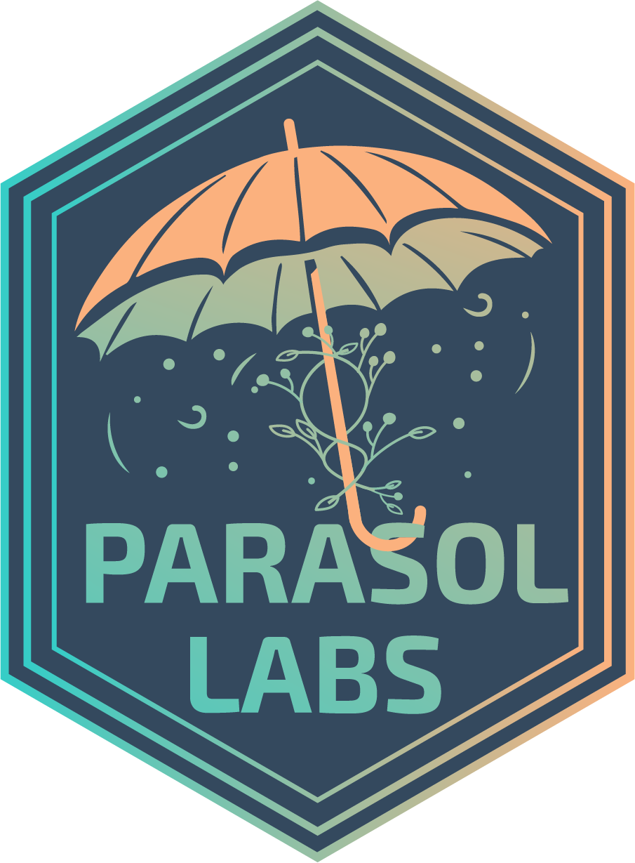 Parasol Laboratories Incorporated